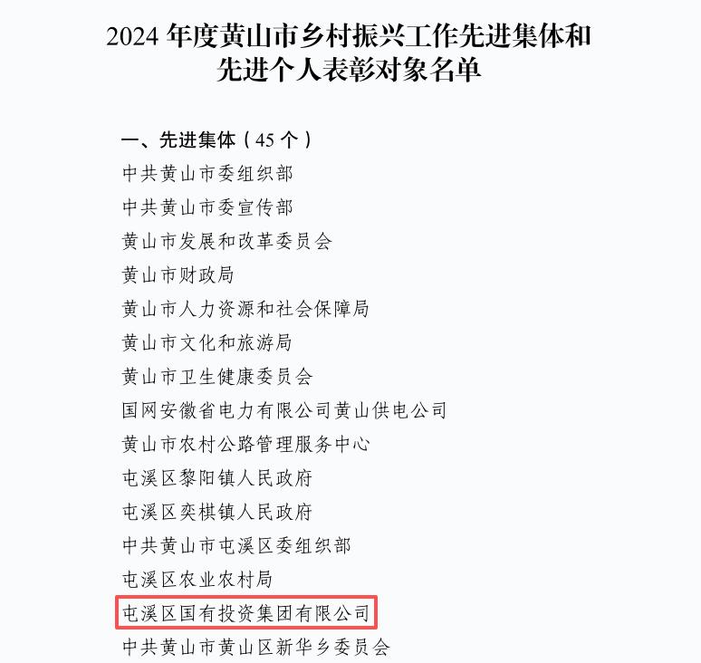 喜報(bào)！屯溪區(qū)國(guó)投集團(tuán)榮獲“2024年度黃山市鄉(xiāng)村振興工作先進(jìn)集體”榮譽(yù)稱(chēng)號(hào)