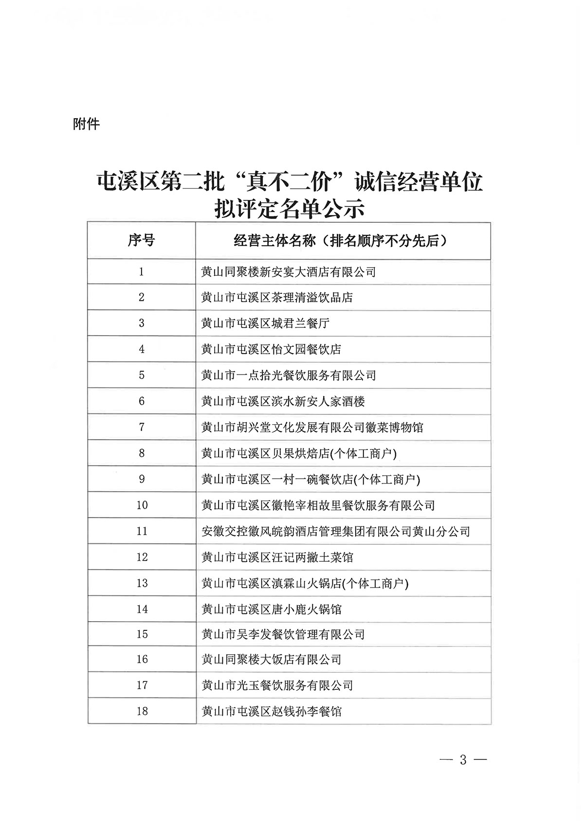 關(guān)于屯溪區(qū)第二批“真不二價(jià)”誠信經(jīng)營單位擬評定名單的公示