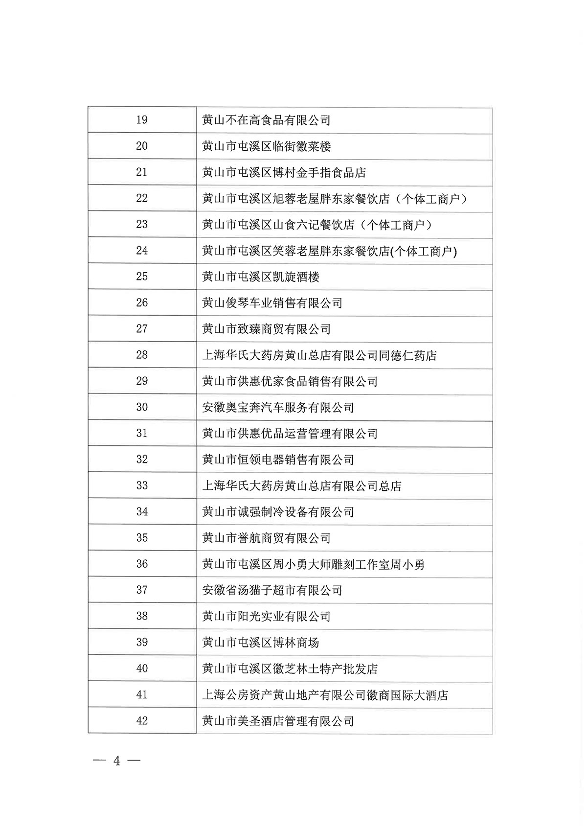 關(guān)于屯溪區(qū)第二批“真不二價(jià)”誠信經(jīng)營單位擬評定名單的公示